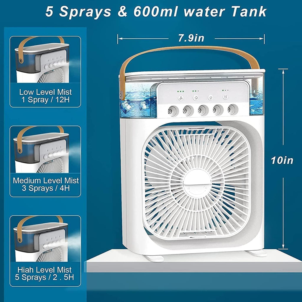 Mini AC Air Cooler