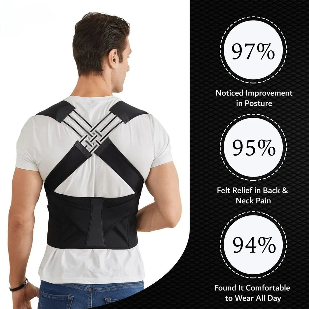 Adjustable Back Posture Corrector/ Slouching Relieve Pain Belt Women & Men